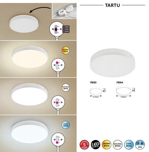 Plafoniere da esterno Tartu 7894 Bianco (4)
