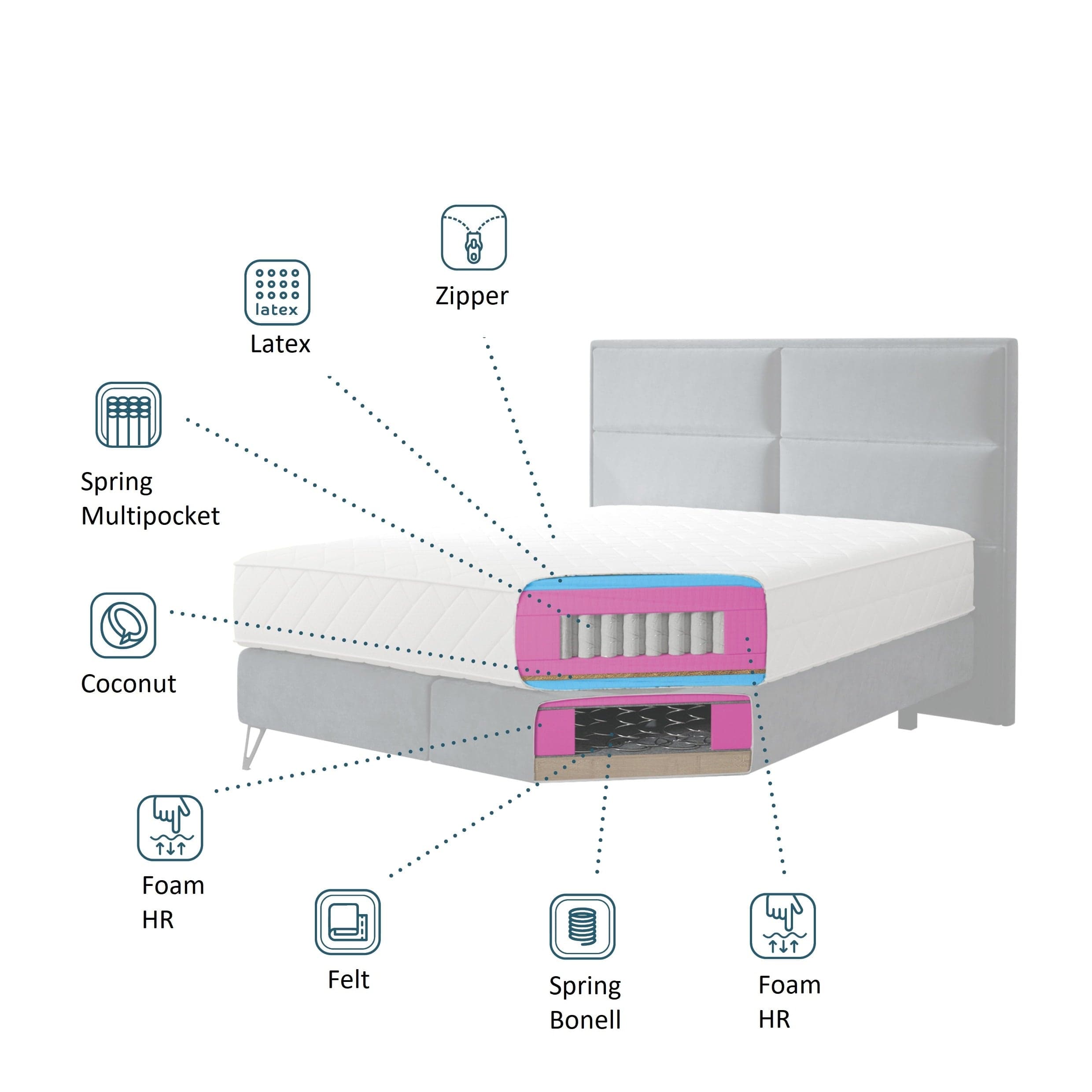 Letto Boxspring in velluto Safro Verde (4)